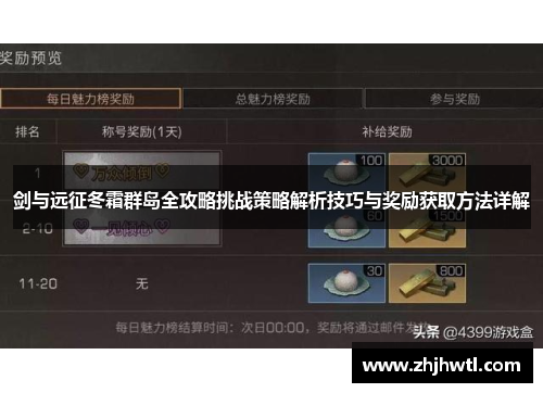 剑与远征冬霜群岛全攻略挑战策略解析技巧与奖励获取方法详解